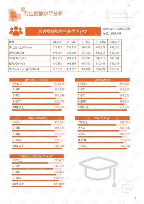 2020年機(jī)械設(shè)備行業(yè)面板檢測(cè)系統(tǒng)市場(chǎng)調(diào)查報(bào)告 專用設(shè)備與電子支付系統(tǒng)的融合發(fā)展分析