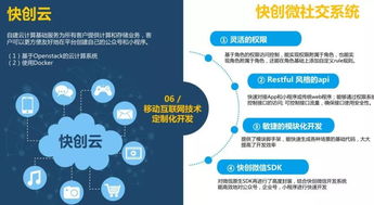 協(xié)會(huì)走訪優(yōu)秀會(huì)員單位快創(chuàng)科技，共探網(wǎng)站和APP開(kāi)發(fā)與技術(shù)服務(wù)的未來(lái)